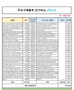 소모품비교견적