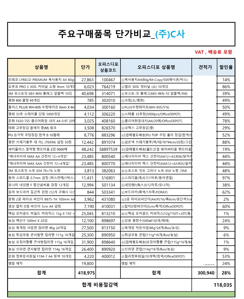 사무용품견적